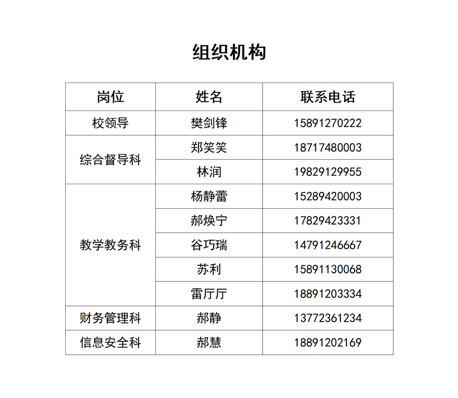 组织机构_01.png